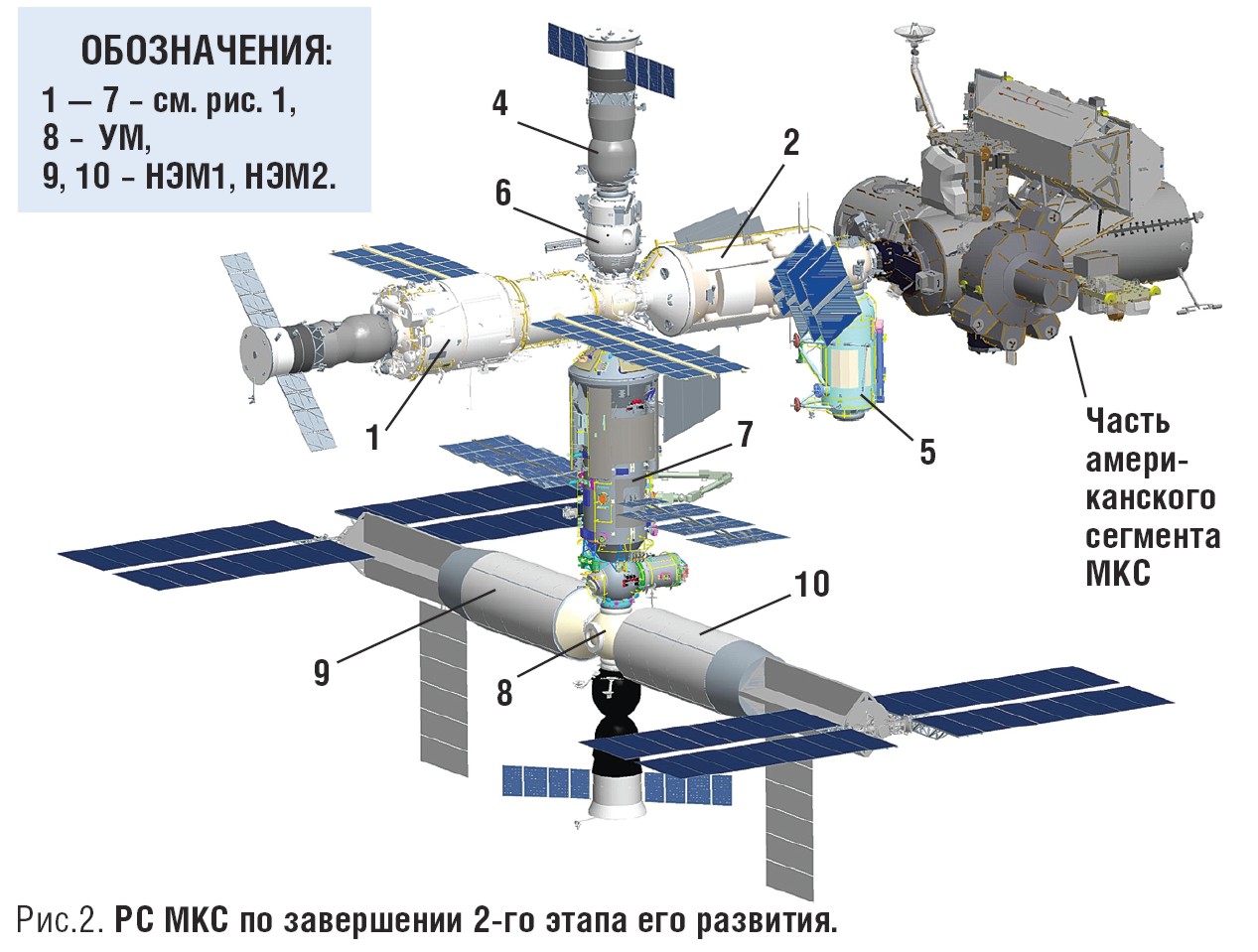 la Russie ajoutera 3 modules à son segment avant 2011 - Page 3 Issrus11