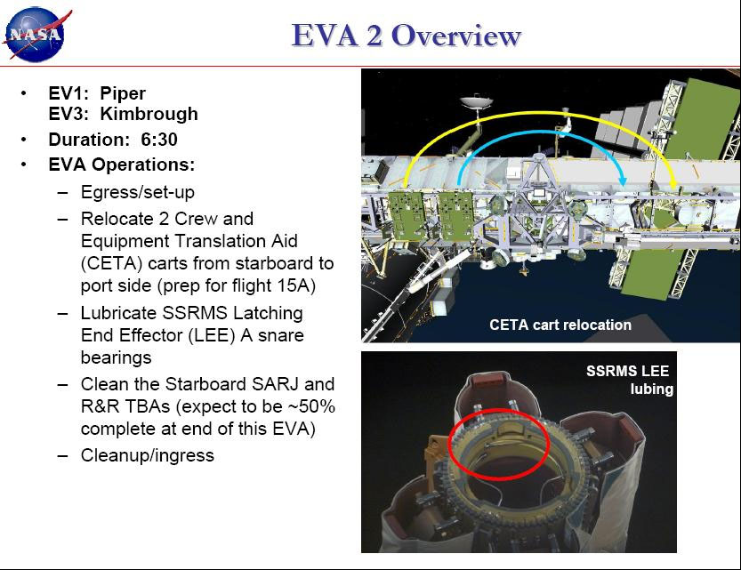 [STS-126] Endeavour : La mission - Page 7 Sts12613