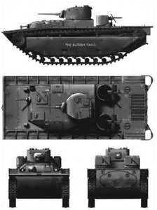 question sur LVT(A)1 Lvt_a110