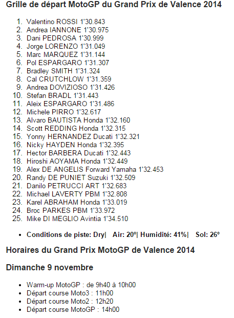 Dimanche 09 novembre - MotoGp - Valence - Ricardo Tormo-Valencia - Dernière manche de la saison MotoGP 2014 Captur12