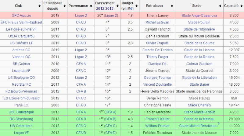 Le National en live 2013 - 2014  Nation10