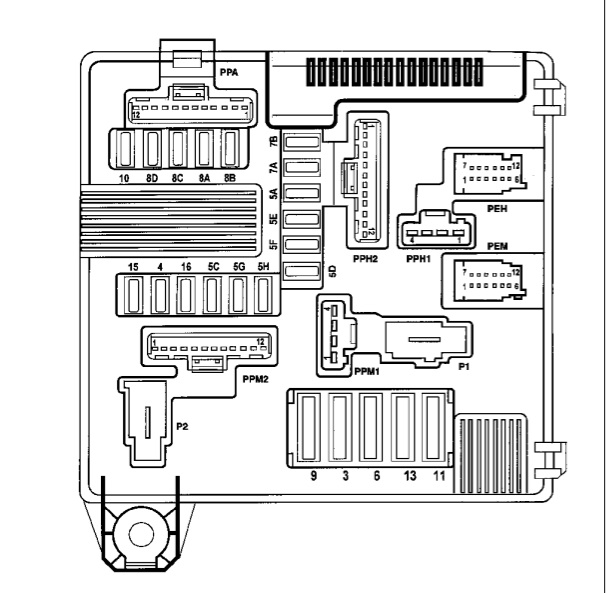 Pannes suite/court-circuit (schemas fusible moteur P1) 110