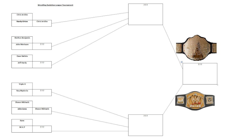 Wrestling Evolution League Tournament. Wrestl10