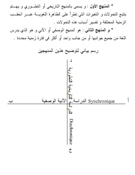 ثنائيات دي سوسير Uoouus19