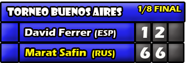 Cuadro del Torneo y Resultados Ferrer10