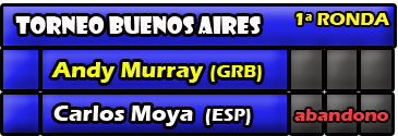 Cuadro del Torneo y Resultados Murray10