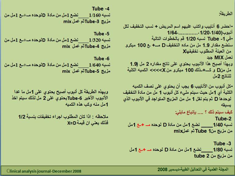 المجلة الدورية للتحاليل الطبية-ديسمبر2008 1310