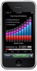 Palmarès des meilleures applications automobiles pour iPhone et iPod Touch Gmeter10