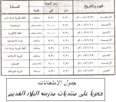 جدول المتحانات نهايه الفصل الدراسي الاول 2008 - 2009 16122010