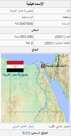 محافظة الاسماعيلية - بحث شامل كامل  Ouo_bm10