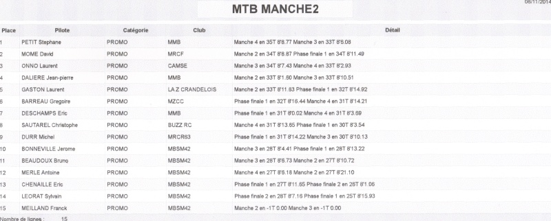 MTB 2ème Manche à Saint Médard en Forez - Page 3 Promo_10