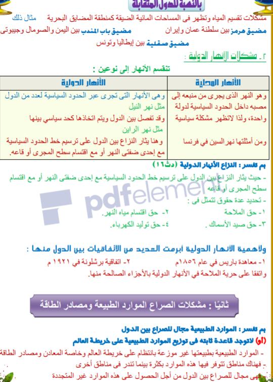 الوحدة الثانية   الدرس الرابع   مشكلات اقتصادية ذات بعد سياسي Img-2017