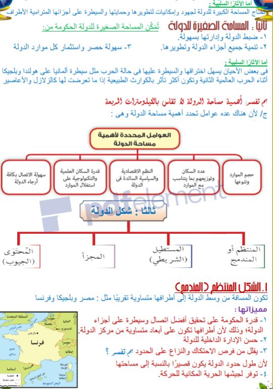 الوجدة الأولي الدرس  الثاني   المقومات الطبيعيية لقوة الدولة Img-2057