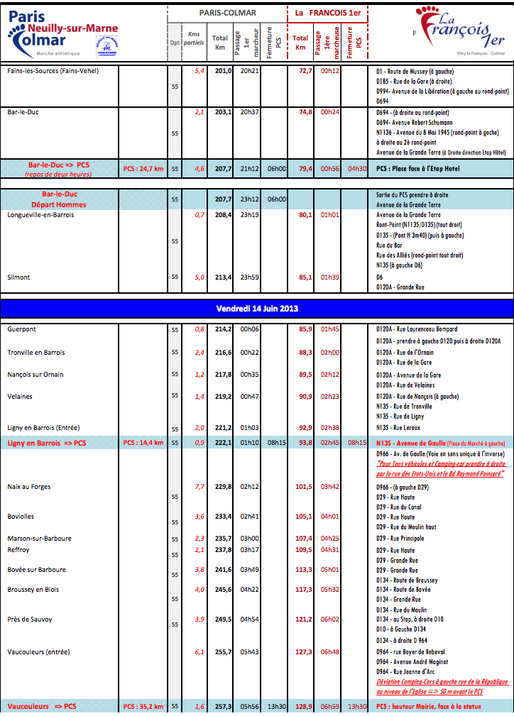 Le parcours du Paris-Colmar 2013 510