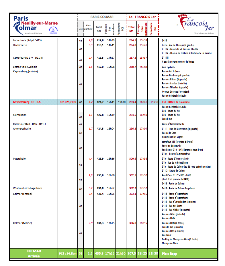 Le parcours du Paris-Colmar 2013 910