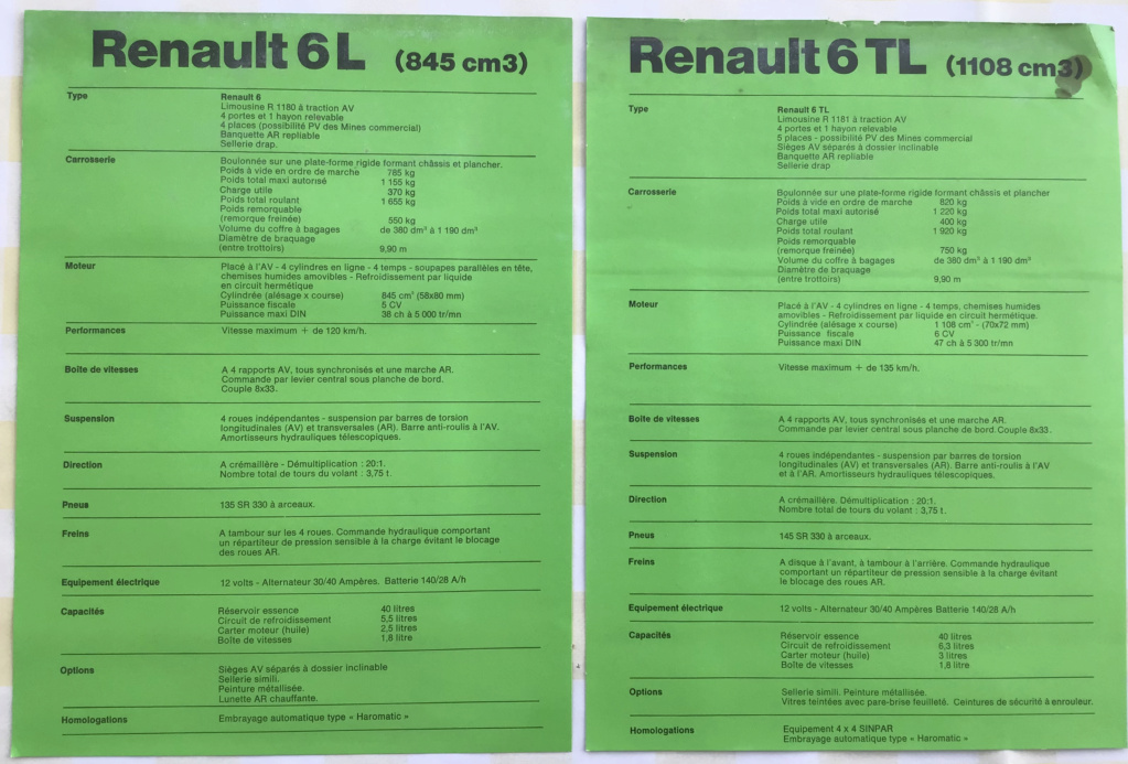 Dossier Renault millésime 1976 6de63b10