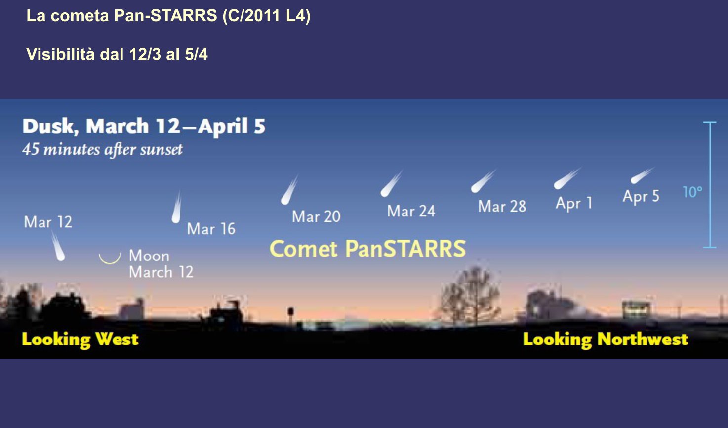 Cometa PanSTARRS Pansta10