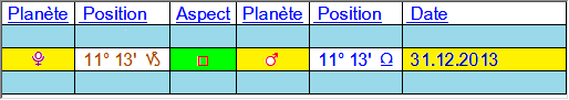 pluton - Pluton 11-13 à 3-14 Aspect13