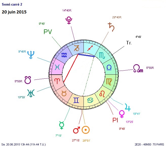 pluton - Le cycle Saturne - Pluton  Semi-c11