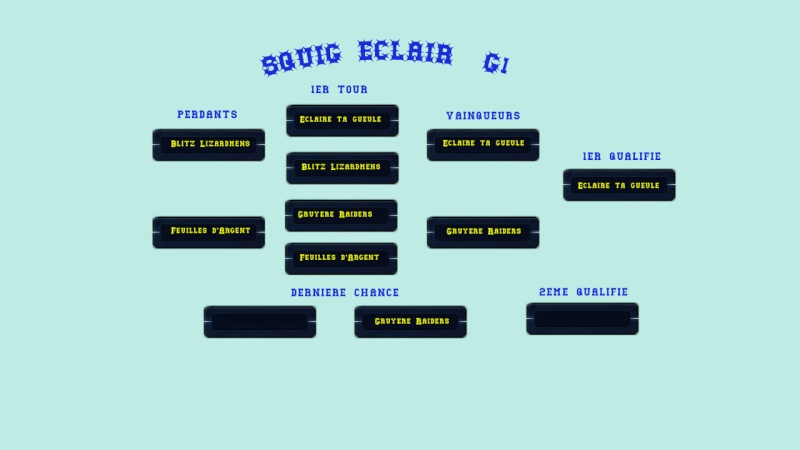 Tableaux Squig Eclair Eclair12