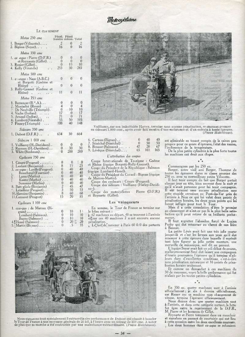 Motocyclisme Revue Bi-mensuelle Illustrée de la moto et du cyclecar Img04211