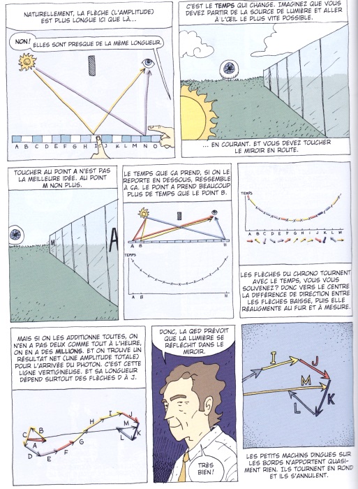 eric - OneShot - BD - Page 12 Feynma12