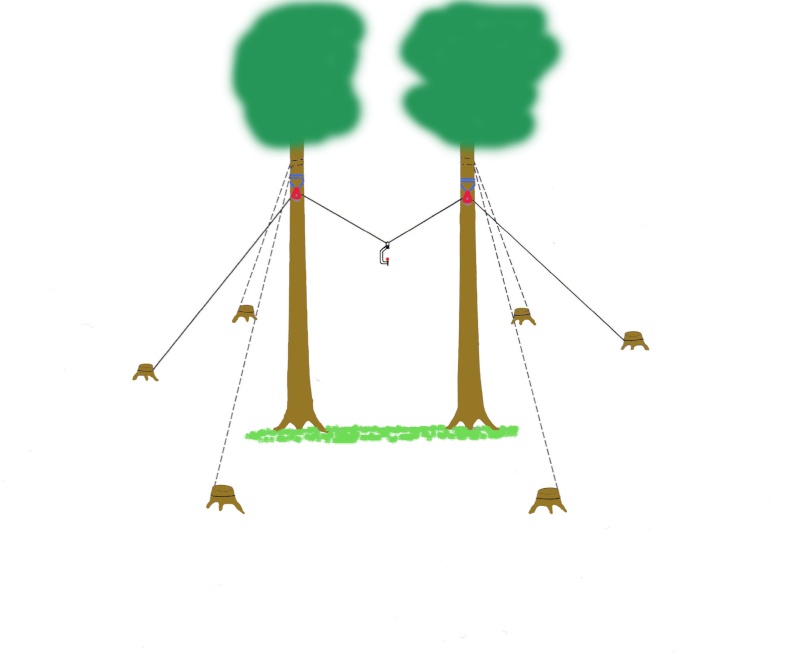 Teleferiche - TELEFERICHE: CENNI TECNICI SULLA COSTRUZIONE Cav_ae10