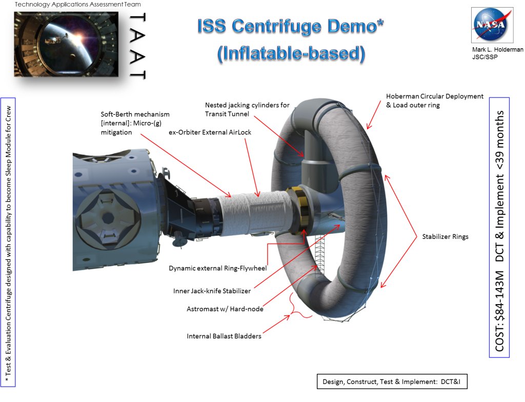 Nautilus-X - NASA's Multi-mission Space Exploration Vehicle Concept - Page 2 Demok10
