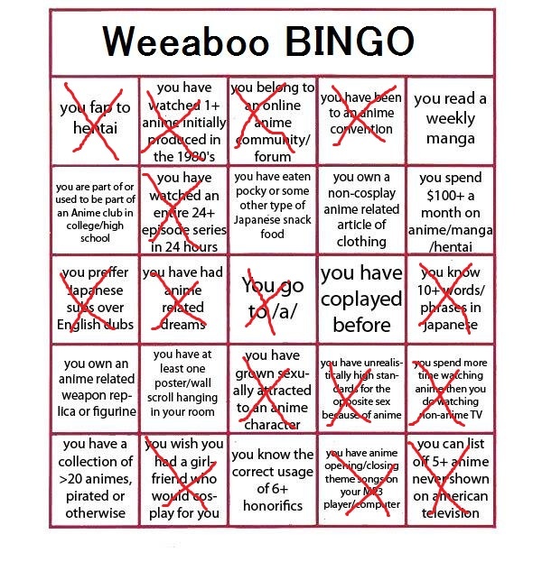 Are you a weeaboo?  Weeabo10