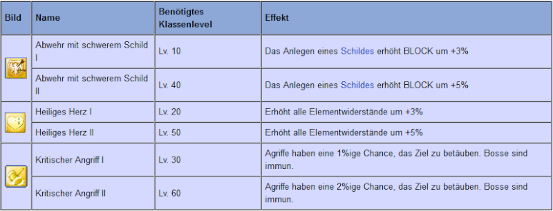 Der Tempelritter Fdsafs35