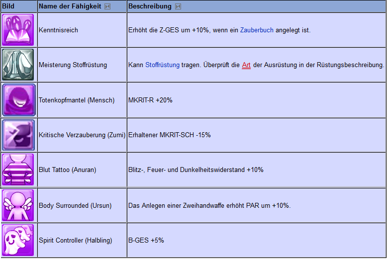 Der Hexenmeister Fdsafs97