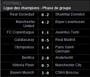 Les Anglais ont inventé le foot, les Français l'ont organisé et les Italiens l'ont mis en scène. - Page 2 Result10