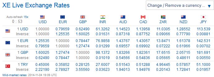 Weekday FTSE100  table. - Page 33 Captur14