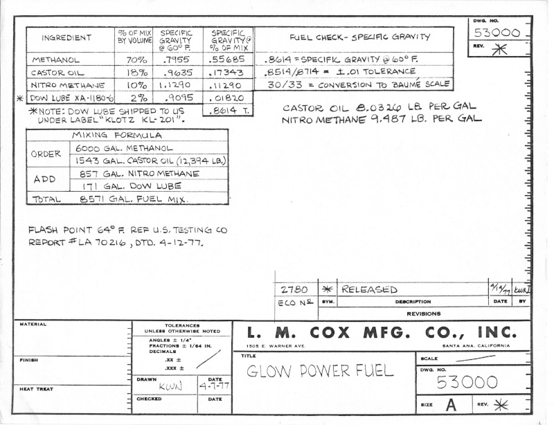 test stands - Cox Super Power Fuel - Page 5 Glo_po11