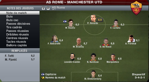AS Roma 1 - 2 Manchester United Compo_59