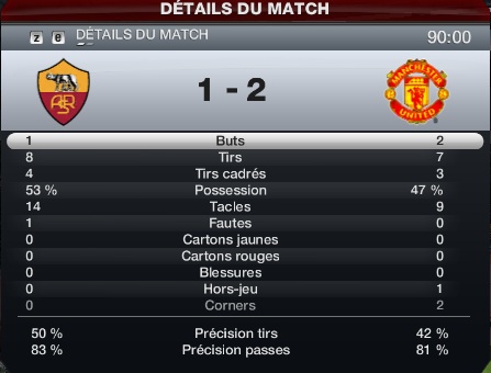 AS Roma 1 - 2 Manchester United Sans_t38