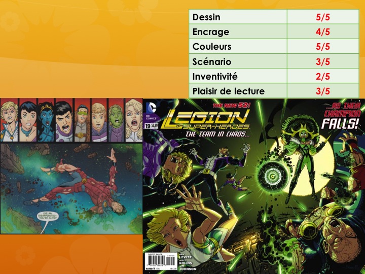 Legion of Super-heroes (New 52) Loshwt10