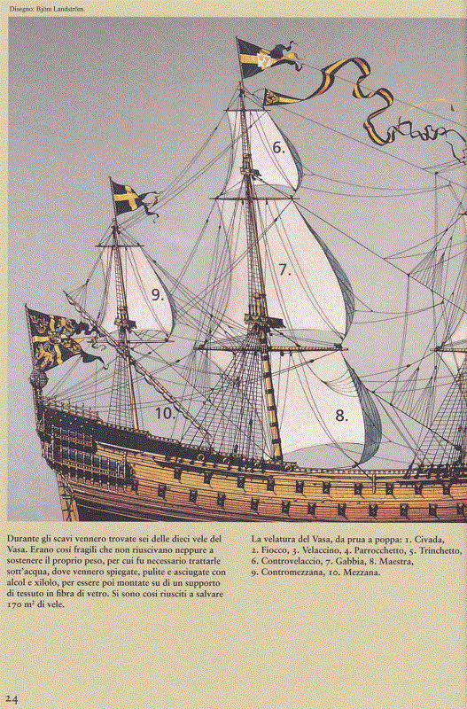 il VASA  e la vita sui vascelli da guerra Vasa_011