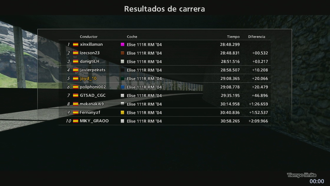 Resultados Imagen28