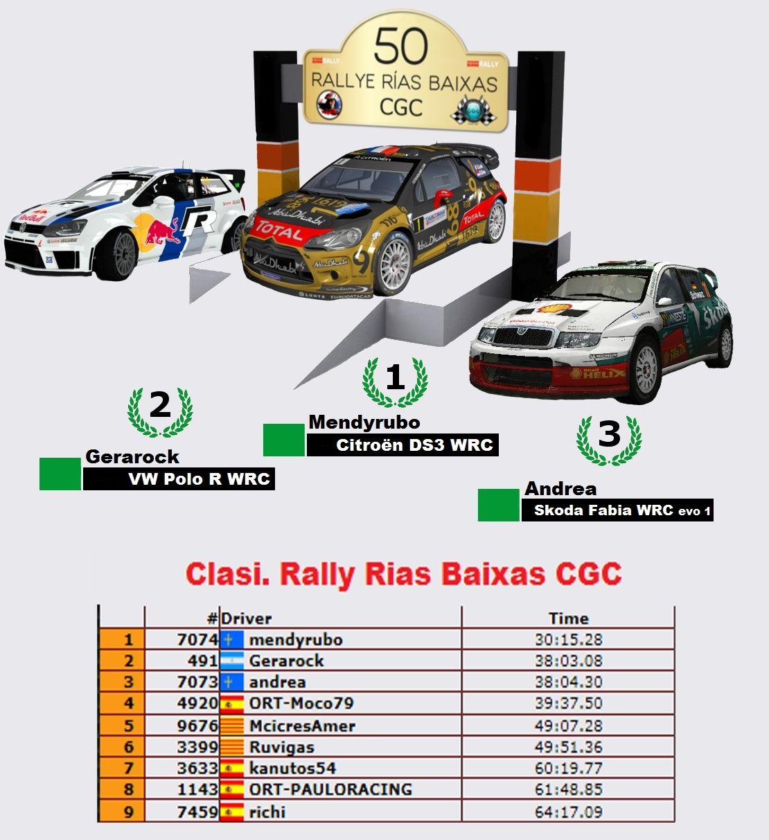 6º Evento de temporada   ▄▀▄  Rally  Rias Baixas  ▄▀▄  05/11/2014 Podium11