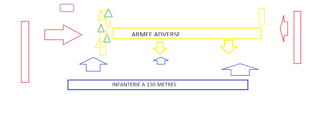 TACTIQUE ET FORMATION SUR SHOGUN 2 FOTS. Shogun17