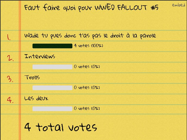 WWED Fallout #5 Wwed_f11