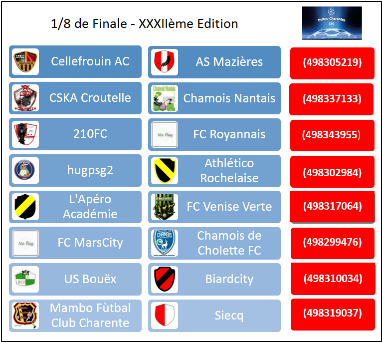 CPC XXXII : Organisation des matchs, les dfis - Page 6 2014-110