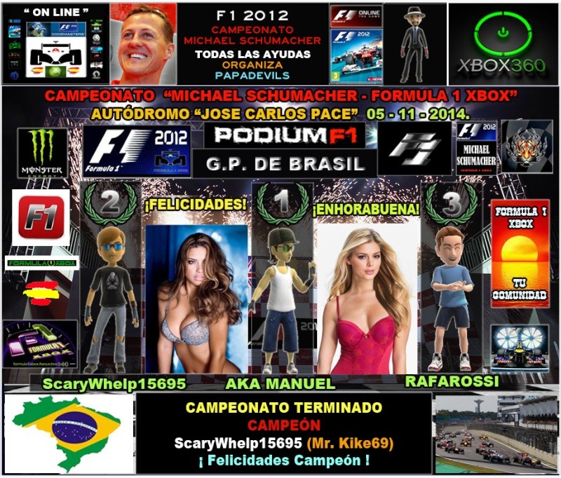 F1 2012 / RESULTADOS DE LA 18ª CARRERA / CLASI / PODIUM / CLASIFICACIÓN GENERAL   Campeonato "Michael Schumacher - Formula 1 Xbox"  Gran Premio de Brasil - Autódromo "Jose Carlos Pace", Miércoles 05 de Noviembre de 2014. F1-pod10
