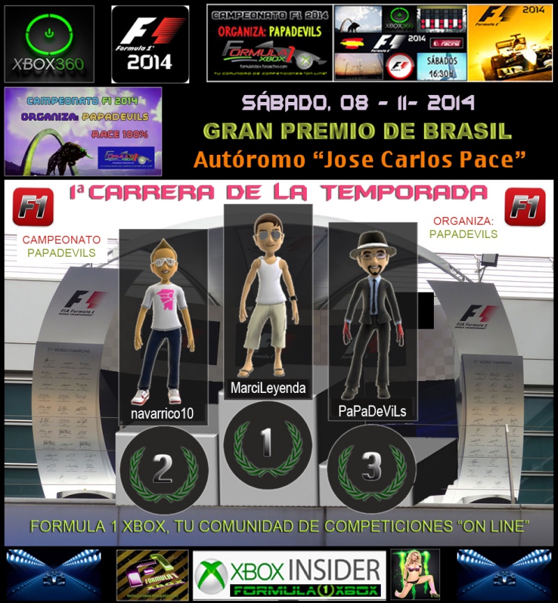 F1 2014 / CAMPEONATO " PAPADEVILS - FORMULA 1 XBOX" / 1ª CARRERA 100% BRASIL / RESULTADOS DE LA CARRERA 08 - 11- 2014. Podio_10