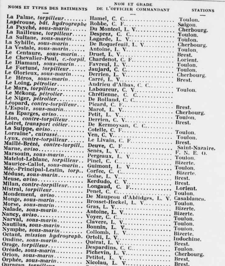 Les bâtiments de la Marine Nationale en 1934 Screen16