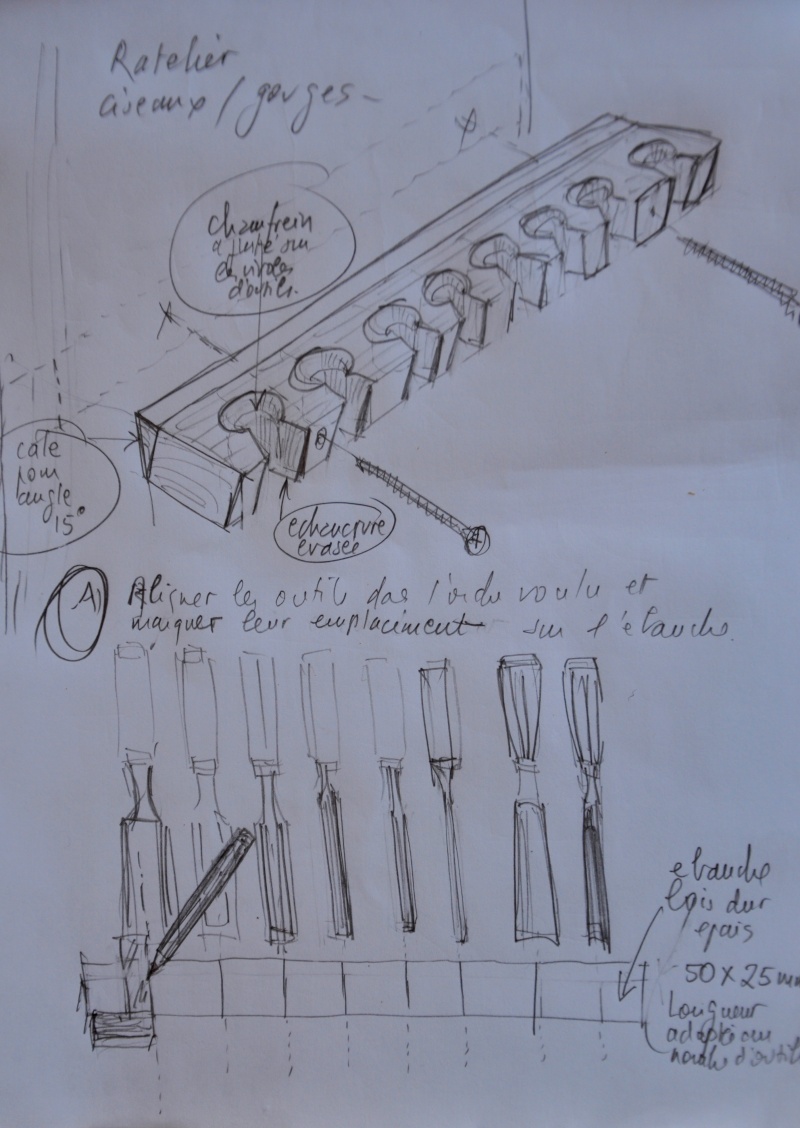 [Présentation] Rangement de mes outils à main de Vincent - Page 2 02210