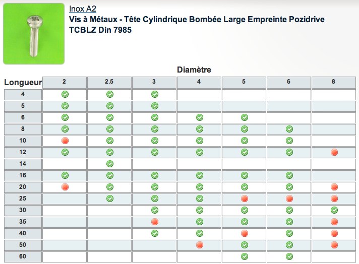 Restaurer une K5 pour les nuls - Page 15 Cruci_10