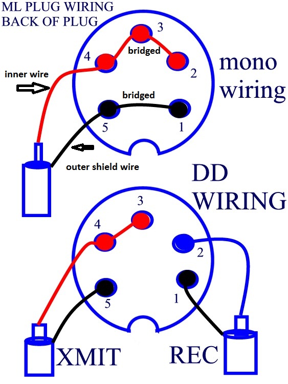 Minelab DD and MONO coil plug pin wiring diagram Plug_c10