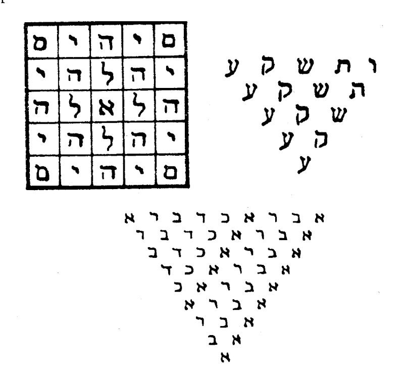 КВАДРАТЫ И ДРУГИЕ АМУЛЕТЫ С ЕВРЕЙСКИМИ БУКВАМИ Ddudnd26